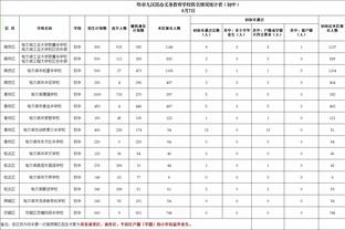 金宝搏188app下载ios截图0